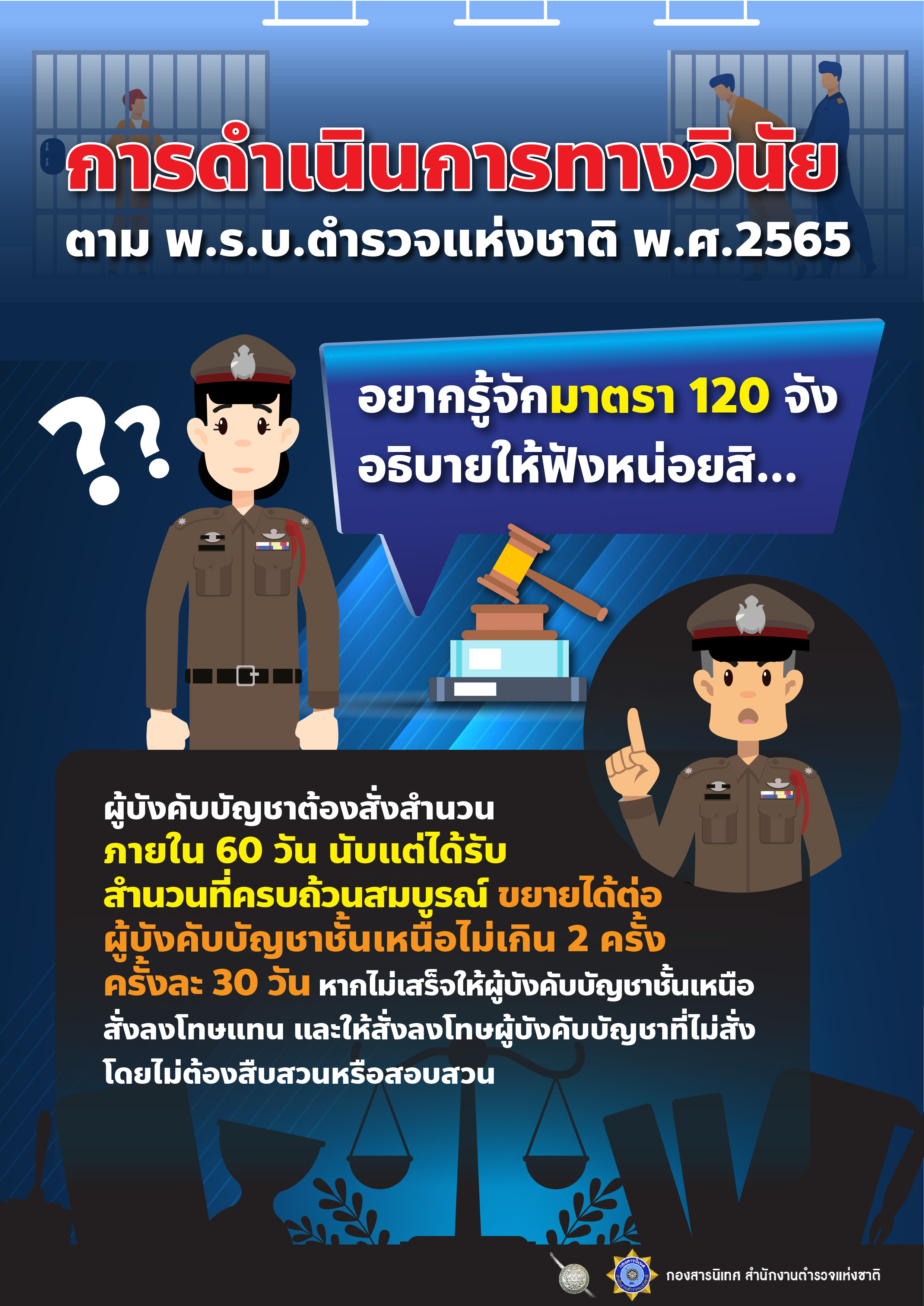 การดำเนินการทางวินัย ตาม พ.ร.บ.ตำรวจแห่งชาติ พ.ศ.2565 มาตรา 120