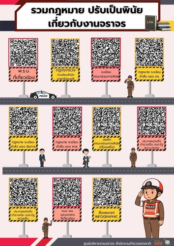 ความรู้เกี่ยวกับ พ.ร.บ.ปรับเป็นพินัย พ.ศ.2565